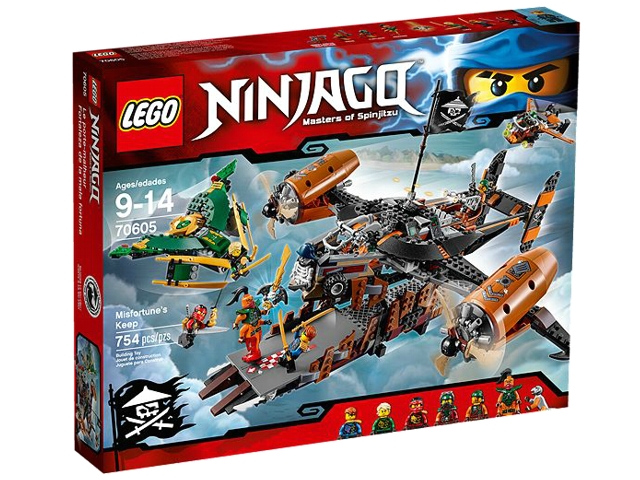 Copyright Bricklink.com