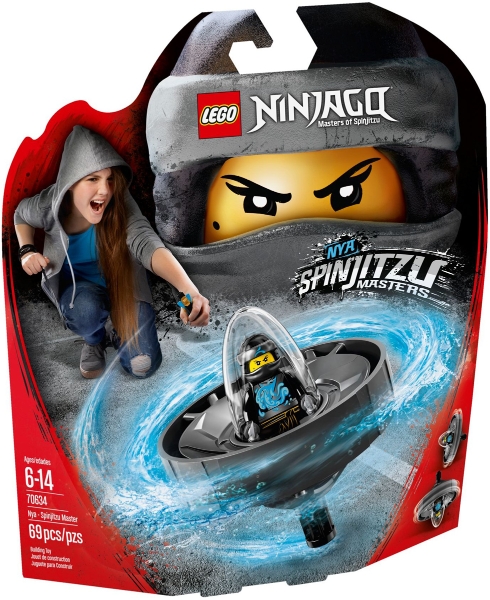 Copyright Bricklink.com