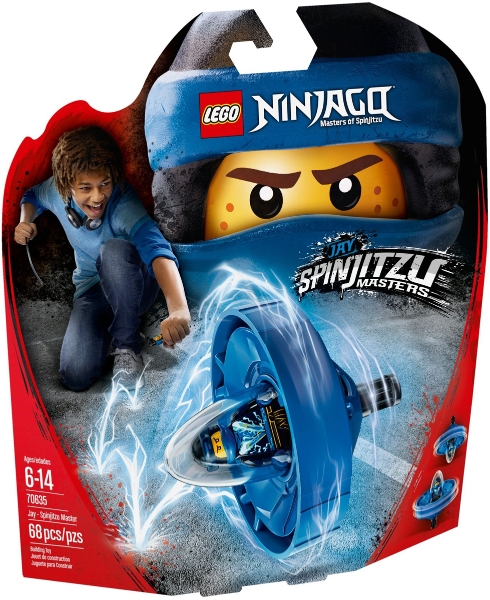 Copyright Bricklink.com