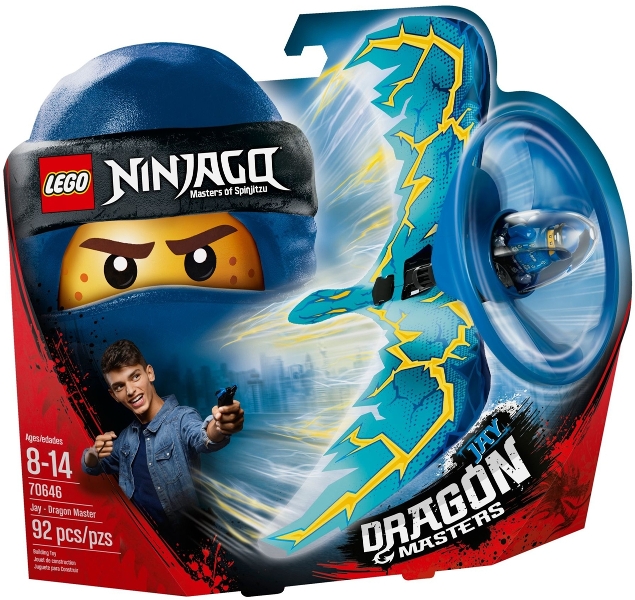 Copyright Bricklink.com