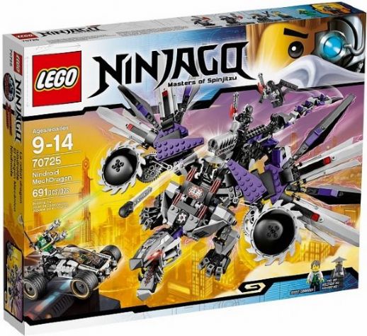 Copyright Bricklink.com