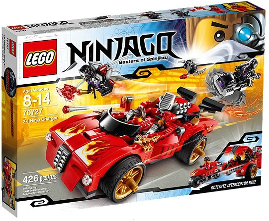 Copyright Bricklink.com