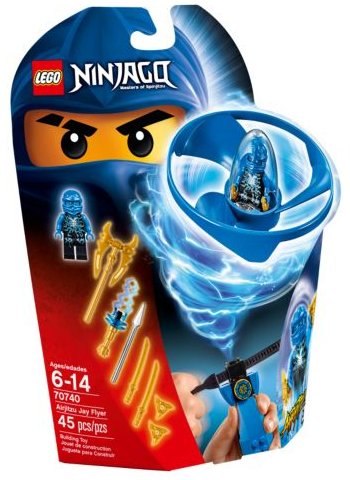 Copyright Bricklink.com