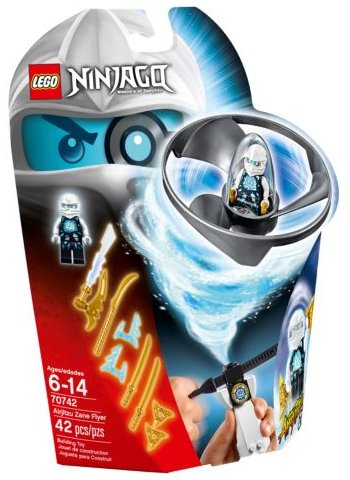 Copyright Bricklink.com
