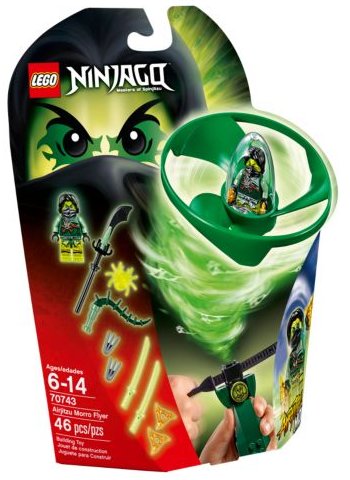 Copyright Bricklink.com