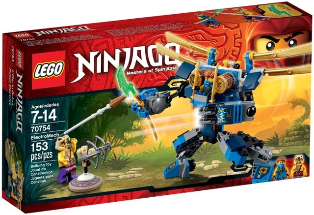 Copyright Bricklink.com