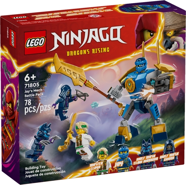 Copyright Bricklink.com