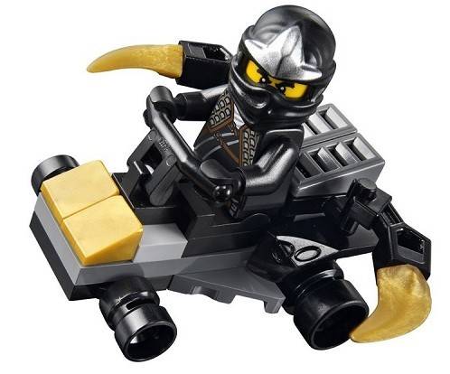Copyright Bricklink.com