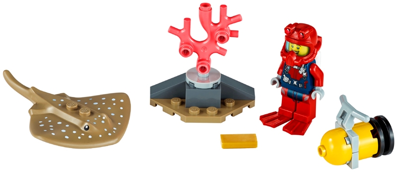 Copyright Bricklink.com