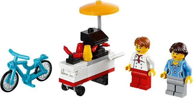 Copyright Bricklink.com