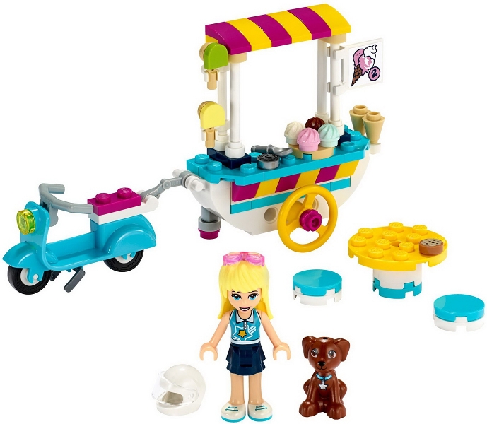 Copyright Bricklink.com