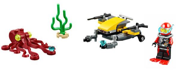 Copyright Bricklink.com