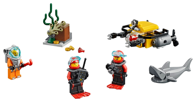 Copyright Bricklink.com