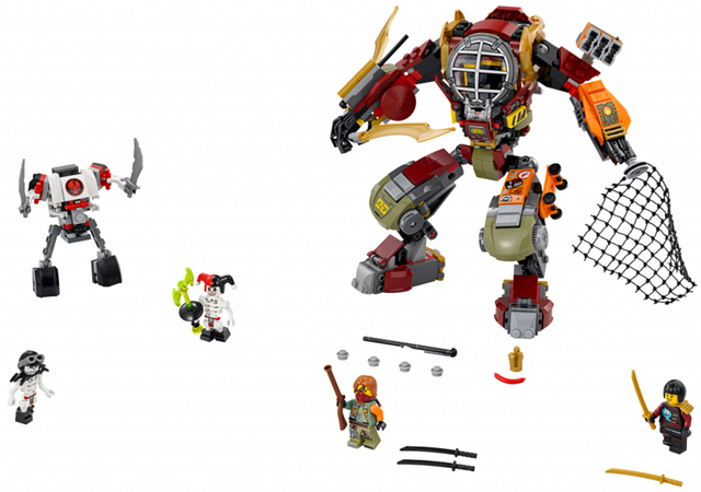 Copyright Bricklink.com