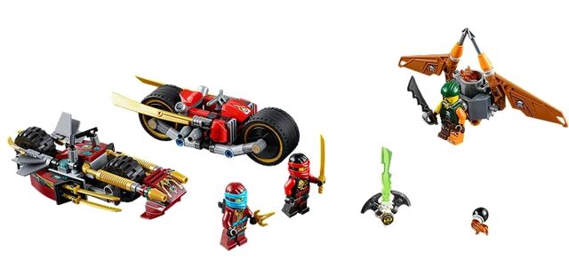 Copyright Bricklink.com