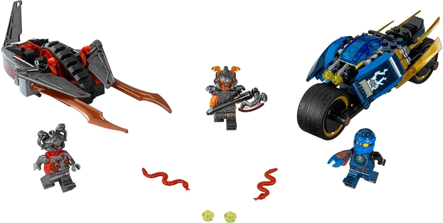 Copyright Bricklink.com