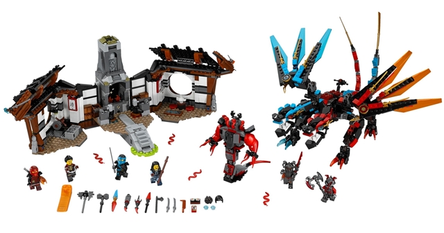 Copyright Bricklink.com