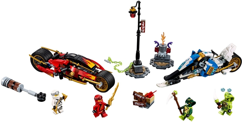 Copyright Bricklink.com