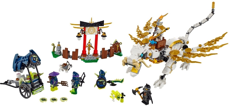 Copyright Bricklink.com