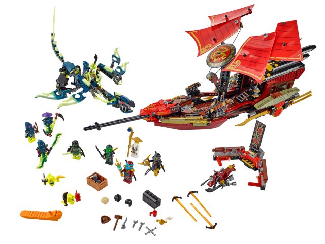 Copyright Bricklink.com