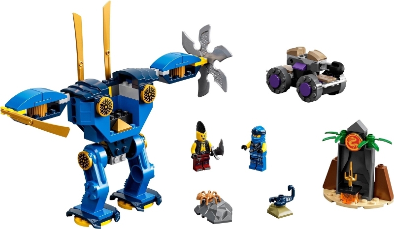 Copyright Bricklink.com