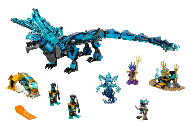 Copyright Bricklink.com