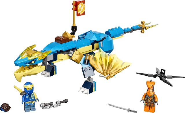 Copyright Bricklink.com