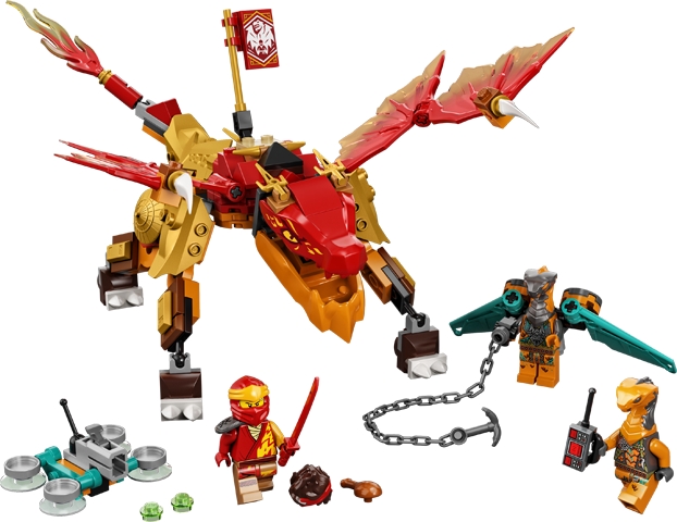 Copyright Bricklink.com