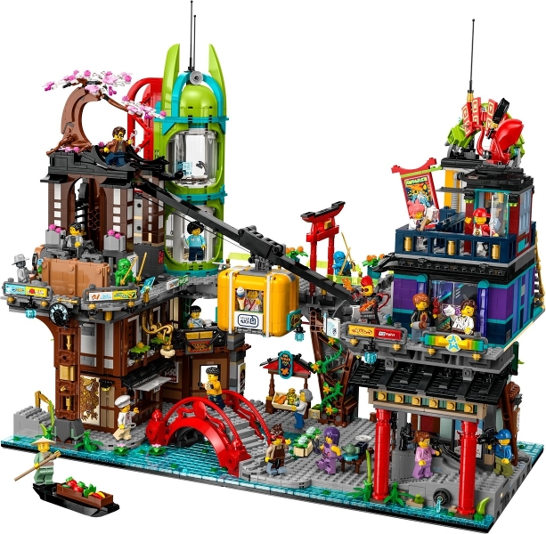 Copyright Bricklink.com
