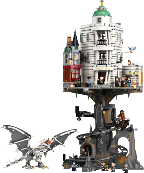 Copyright Bricklink.com